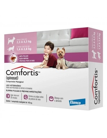 Comfortis™ - Antipulgas para cães de 2,3 a 4,5kg e gatos de 1,4 a 2,8kg