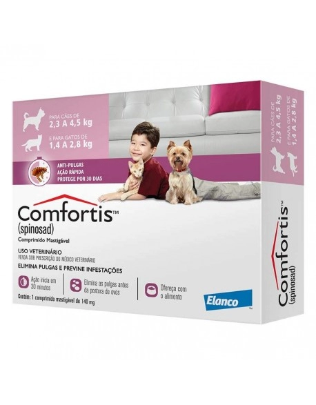 COMFORTIS TABLETE 140MG C/1 UNID